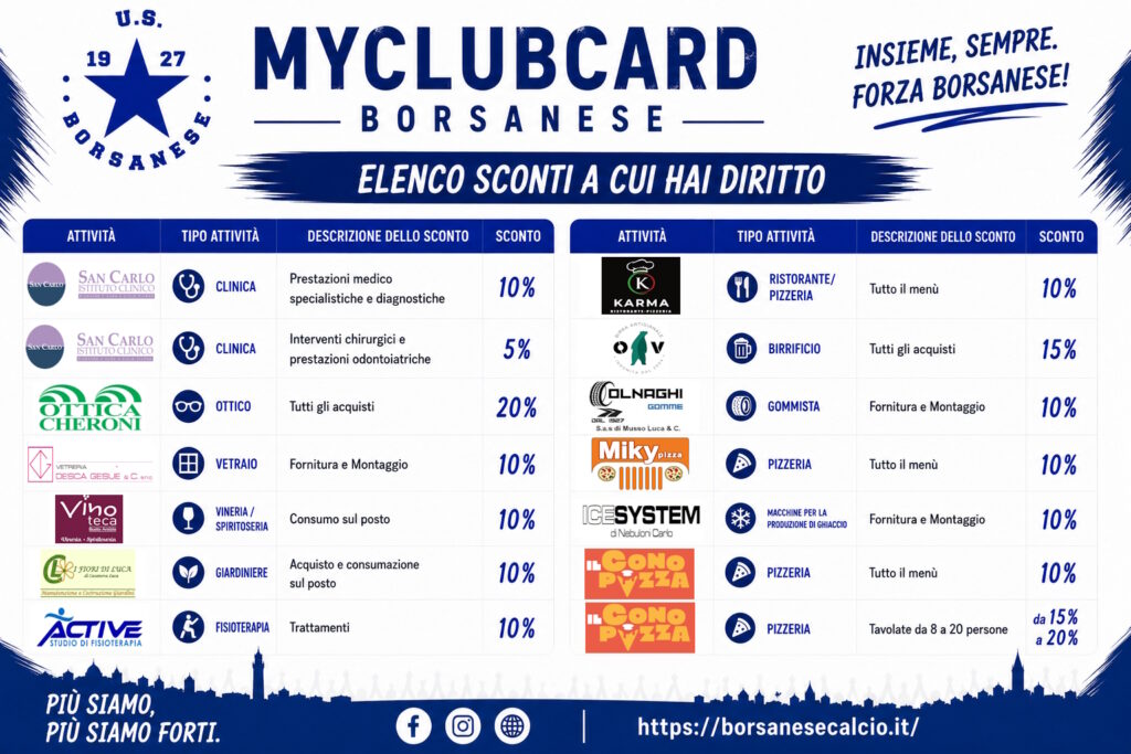 My Club Card Borsanese Sconti